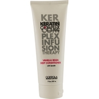 Keratin Complex
