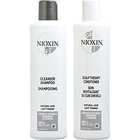 Nioxin