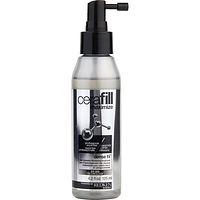 Redken