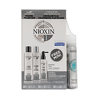 Nioxin