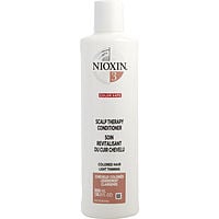 Nioxin