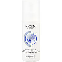 Nioxin