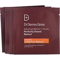 Dr Dennis Gross
