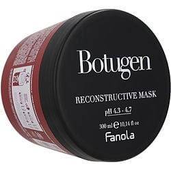 Fanola