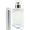 Tiffany & Co Intense
