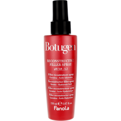Fanola