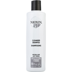 Nioxin