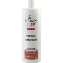 Nioxin