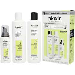 Nioxin