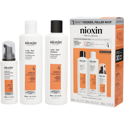 Nioxin