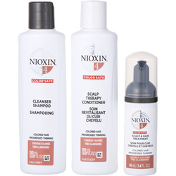 Nioxin