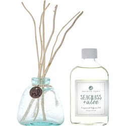 Seagrass & Aloe