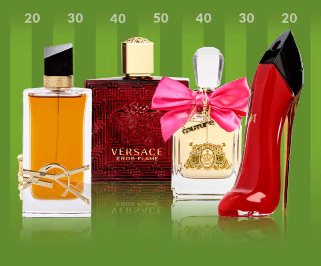 Most Valuable Perfumes