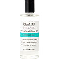 Demeter Caribbean Sea Atmosphere Diffuser Oil for unisex