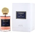 Chabaud Ambre Du Reve Parfum for unisex
