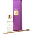 Glasshouse Music City Magic Fragrance Diffuser for unisex
