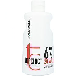 Goldwell