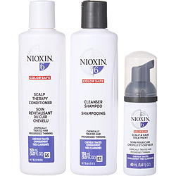 Nioxin