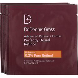 Dr Dennis Gross