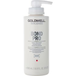 Goldwell