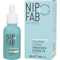 Nip+Fab