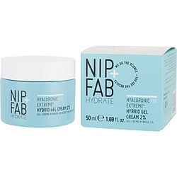 Nip+Fab