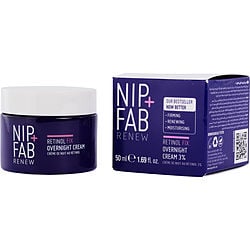 Nip+Fab