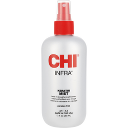 Chi