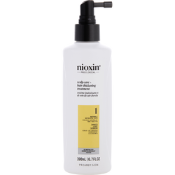 Nioxin