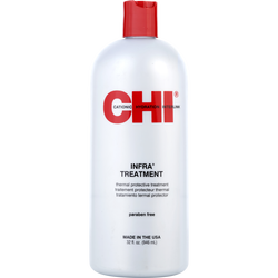 Chi