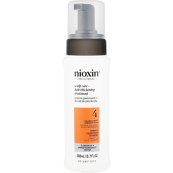 Nioxin
