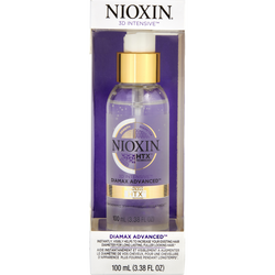 Nioxin