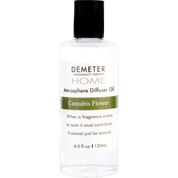 Demeter Cannabis Flower