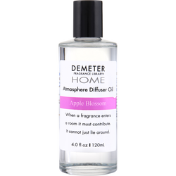 Demeter Apple Blossom