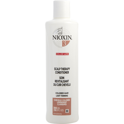Nioxin