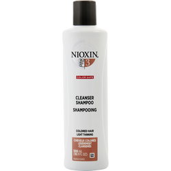 Nioxin