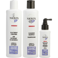 Nioxin