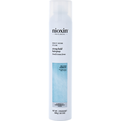 Nioxin