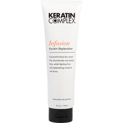 Keratin Complex