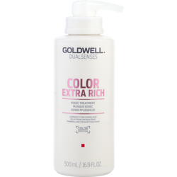 Goldwell