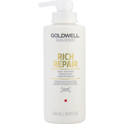 Goldwell