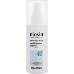 Nioxin