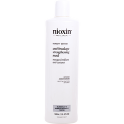 Nioxin